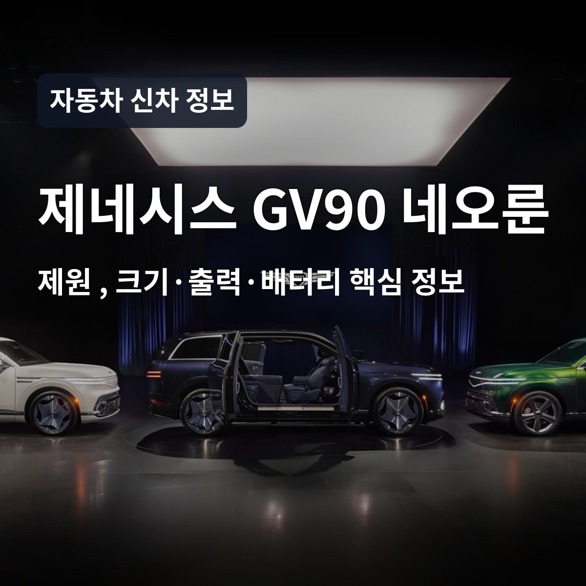 제네시스 GV90 네오룬 제원 총정리, 크기·출력·배터리 핵심 정보